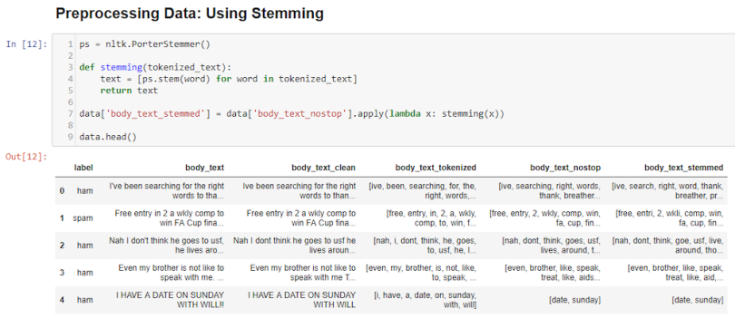 nlp machine learning