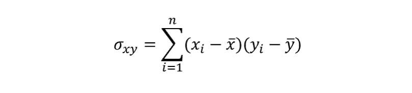 Equation for finding the covariance between two variables. 