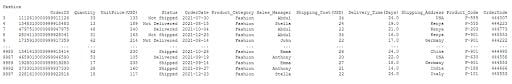 Iterate through each group of pandas groupby