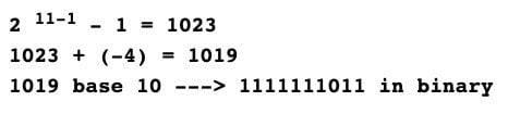 Binary equation 