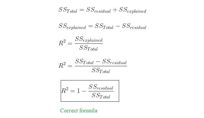 r squared and s assignment quizlet