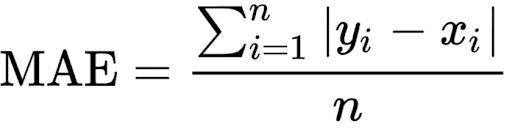 common-loss-functions