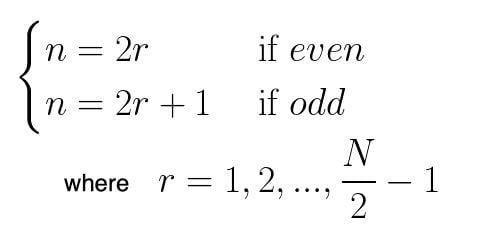 Fourier transform separated into even and odd indexed sub-sequences