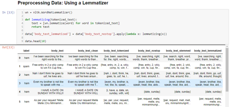 nlp machine learning