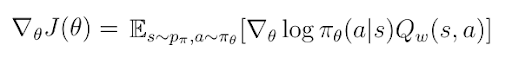 stochastic-policy-gradient-algorithm