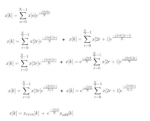 Equation result.