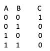 nmos transistor gate truth table