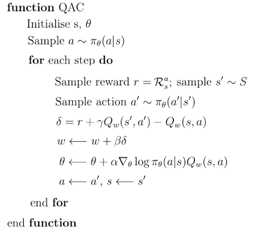 stochastic-policy-gradient-algorithm