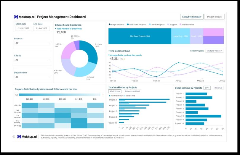 A graphic of a project management dashboard.