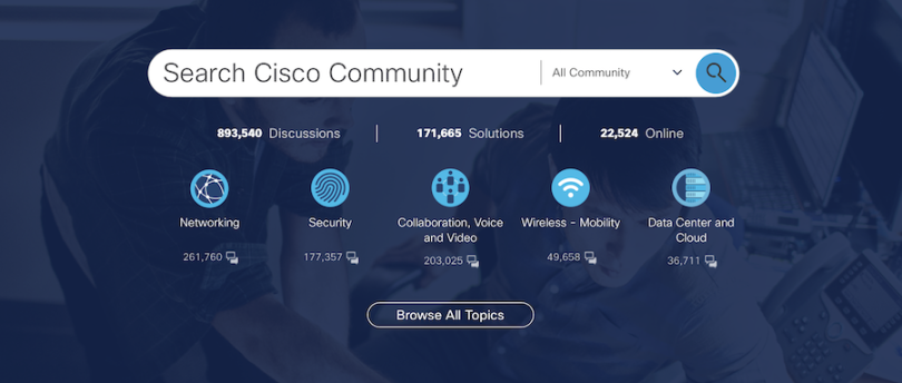 Cisco Largest Companies Charlotte