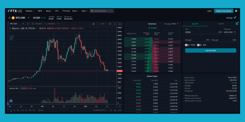 A screen shot of FTX's crypto trading platform.