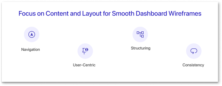 Content and layout should focus on navigation, being user-centric, structuring and consistency.