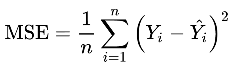 common-loss-functions