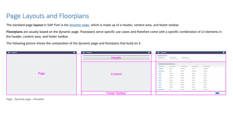 A screenshot of SAP's design system guidelines on page layouts.