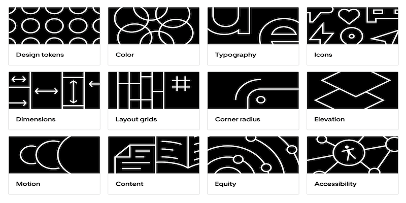 A group Uber's Base Design elements. 