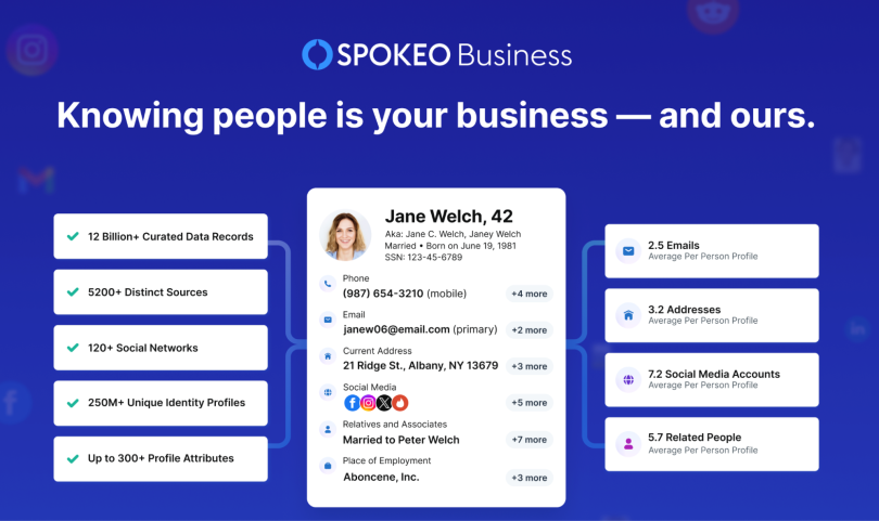 An infographic showing how Spokeo’s RPC tool can be used, with the headline “Knowing people is your business — and ours.” 