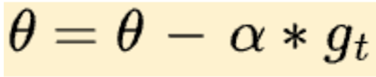 The standard gradient descent equation