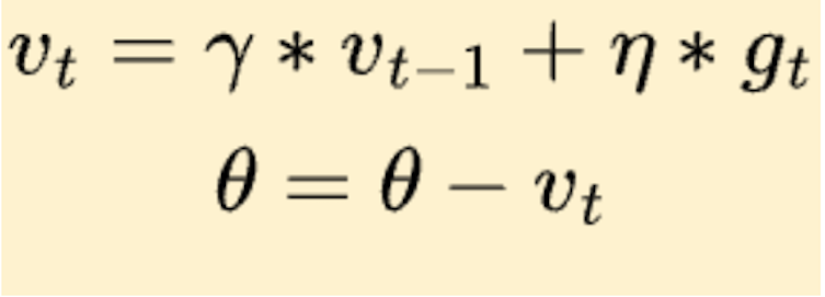 Momentum optimization equation