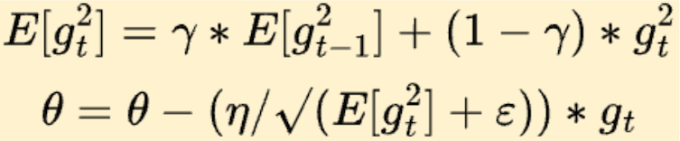 Root mean square propagation equation