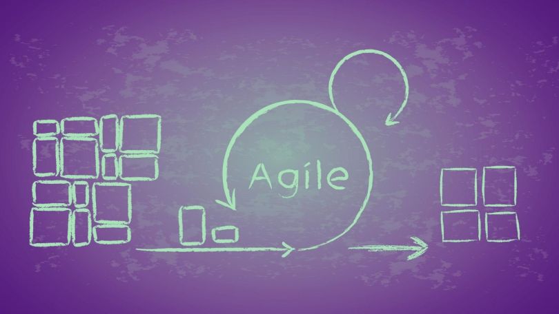 agile