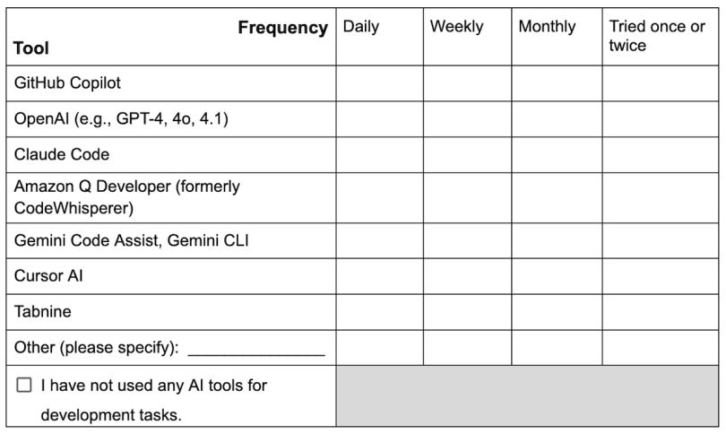 A DevEx survey question on AI tool use