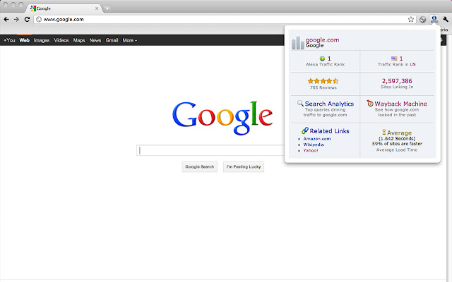 Alexa Toolbar For Google Chrome Colaboratory