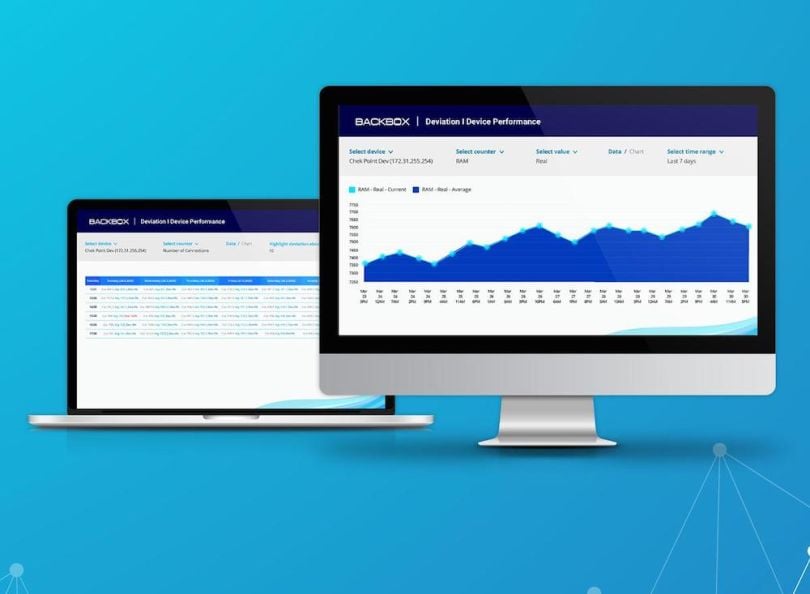 backbox network automation