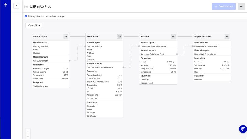 A screenshot of Bioprocess being used in the research and design of a crop.