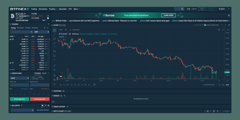 bitfinex crypto trading