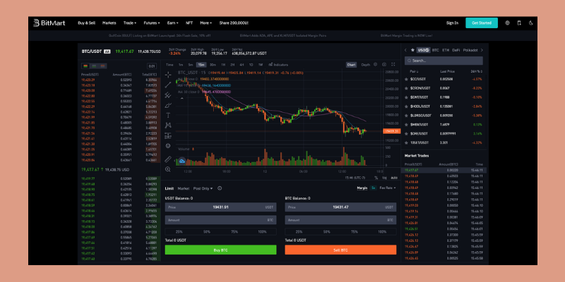 what is the best crypto trading platform