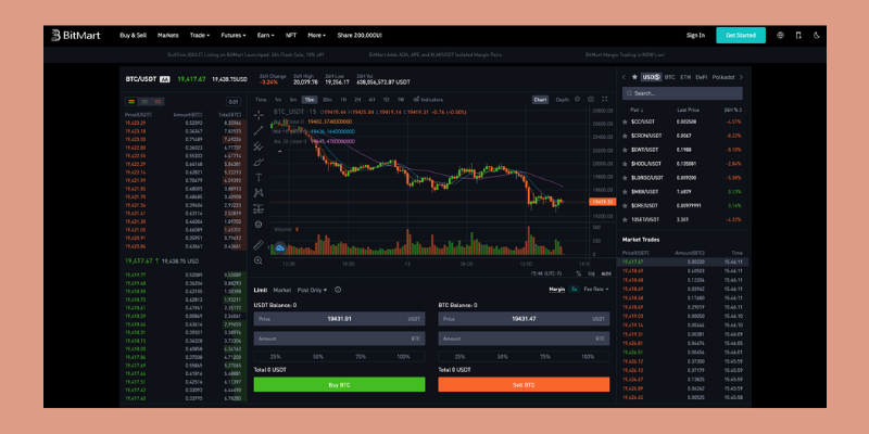 crypto trading platform with charts