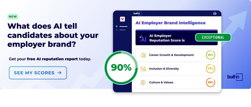 Built In Employer Brand Reputation Report