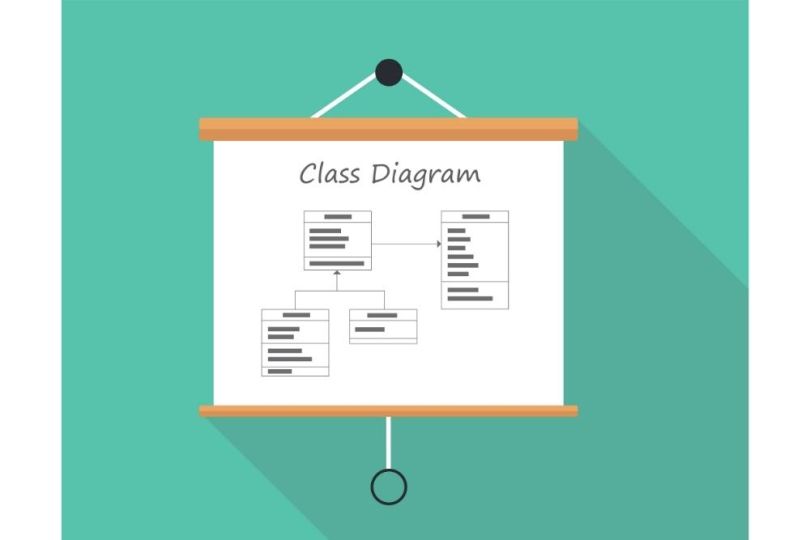 illustration of a class diagram