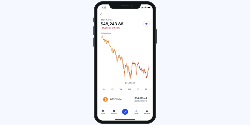 The Coinbase crypto app displayed on a mobile device showing the market trends for Bitcoin.