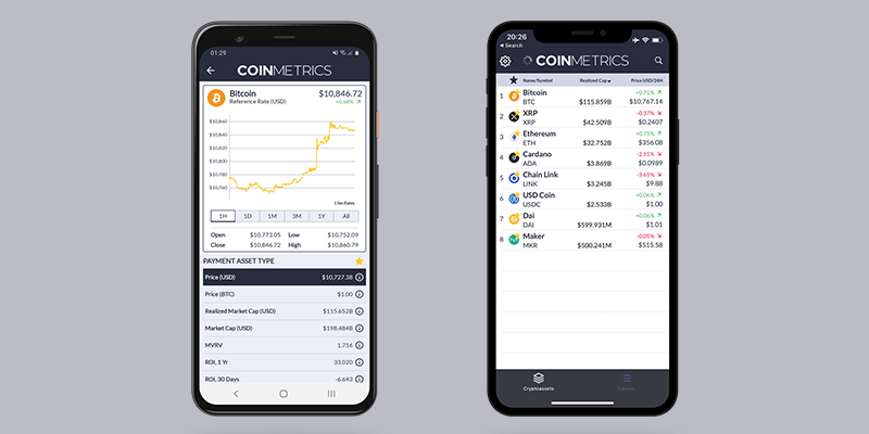 The Coin Metrics crypto app displayed on a mobile device showing trends and account balance screens.