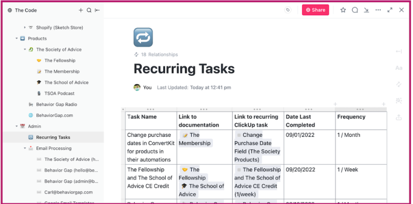 A screenshot of a project management tool