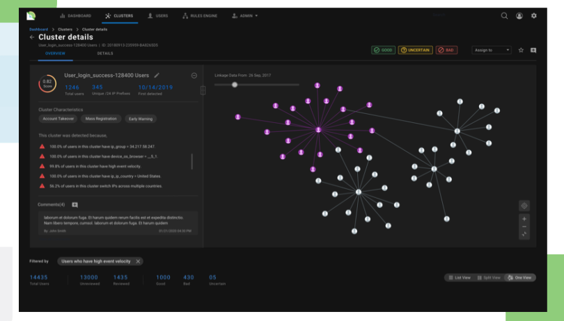 datavisor machine learning applications finance