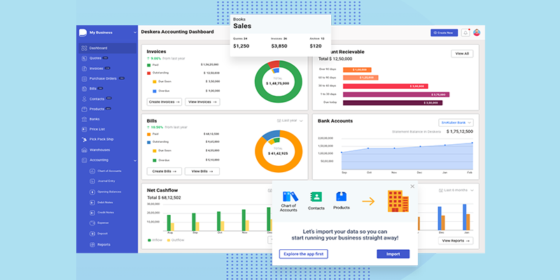 21 Top Business Management Software To Know Built In