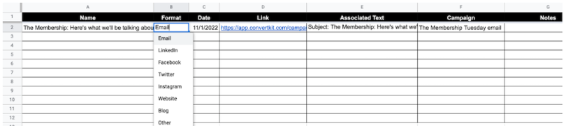 A Google sheet that lists content items