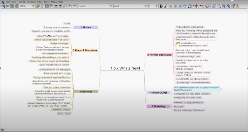 freeplane mind mapping software tools