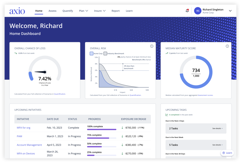 Axio360 dashboard screenshot