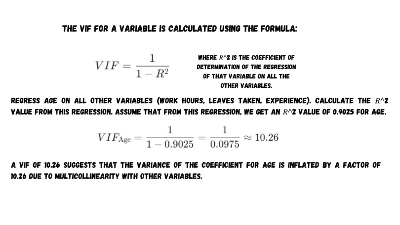 The formula for calculating a variable for VIF.