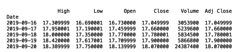 portfolio-optimization-python