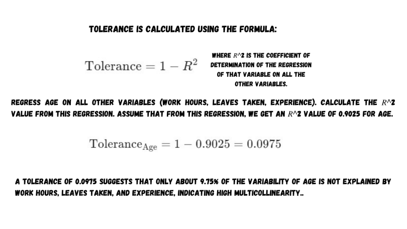 The formula for calculating tolerance.