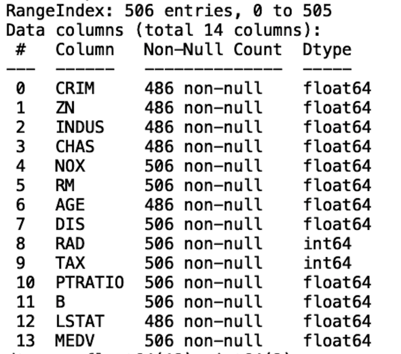 data-cleaning-python