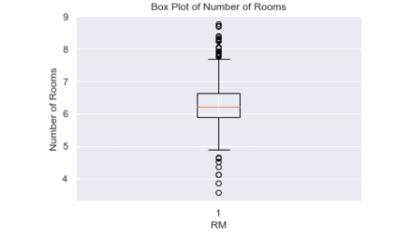 data-cleaning-python