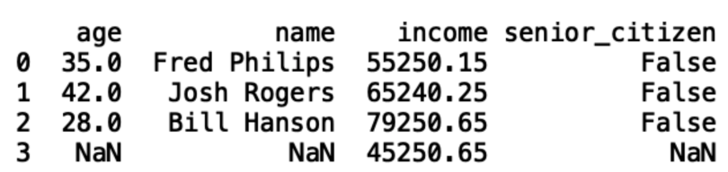 how-to-define-empty-variables-and-data-structures-in-python-built-in