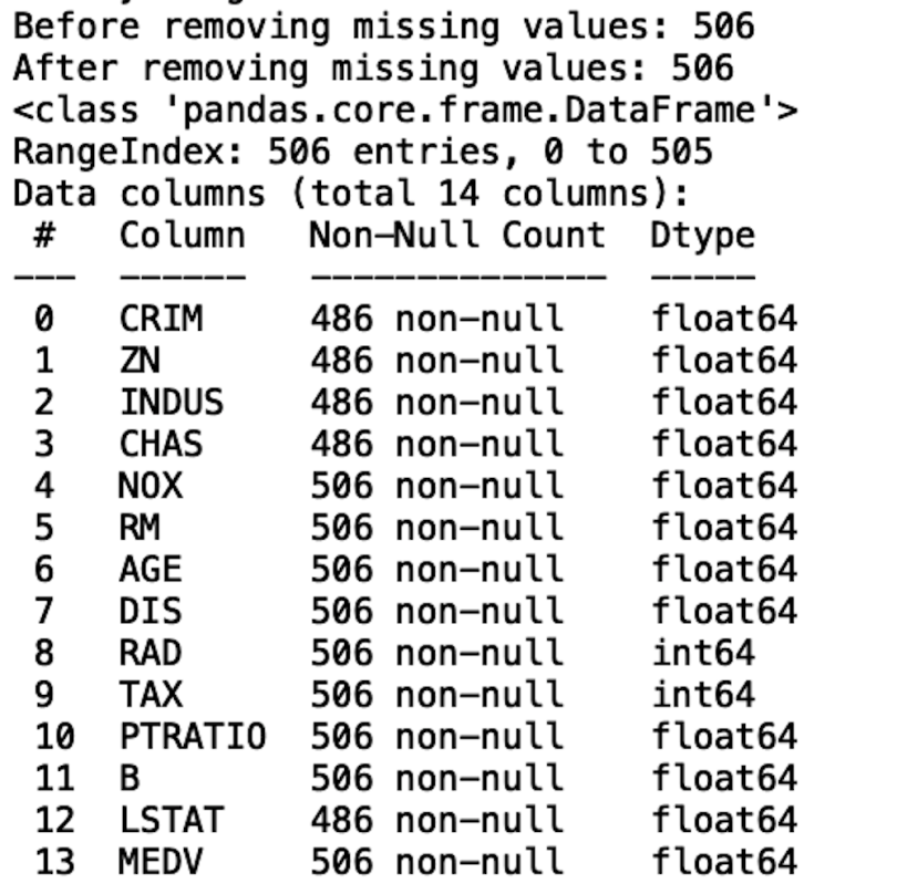 data-cleaning-python