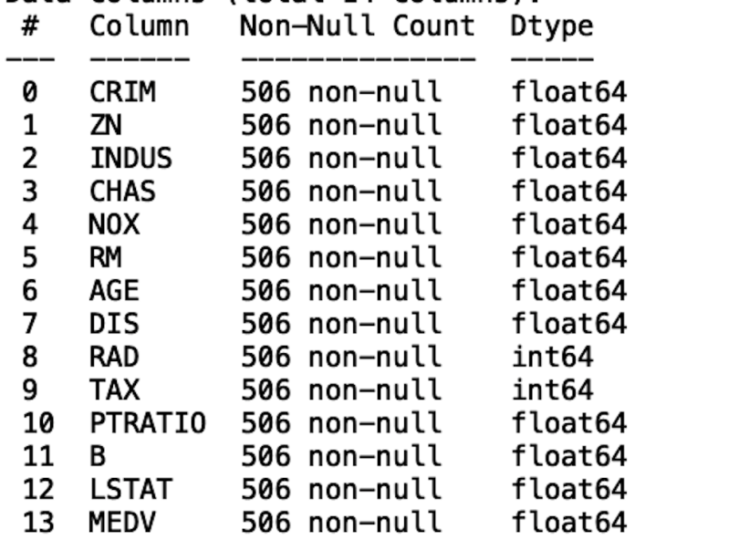 data-cleaning-python