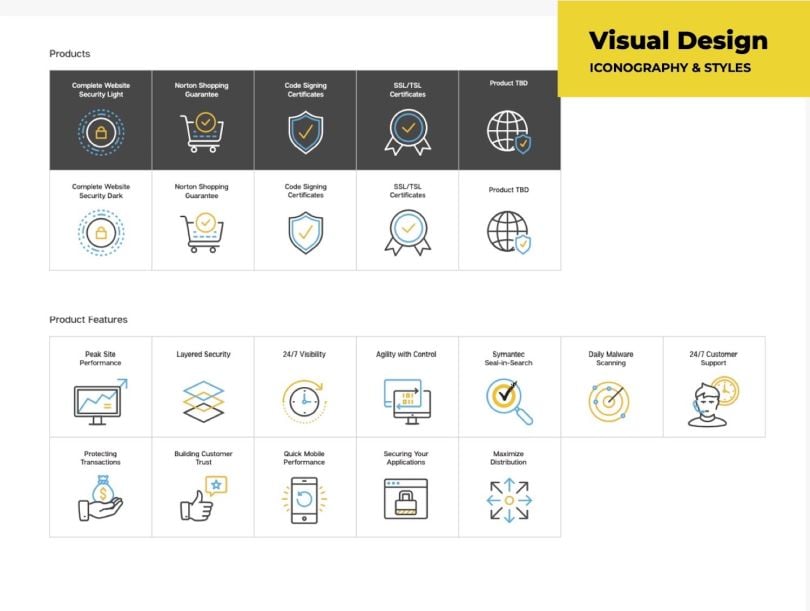 Iconography is often created based on color themes in a visual style guide. 